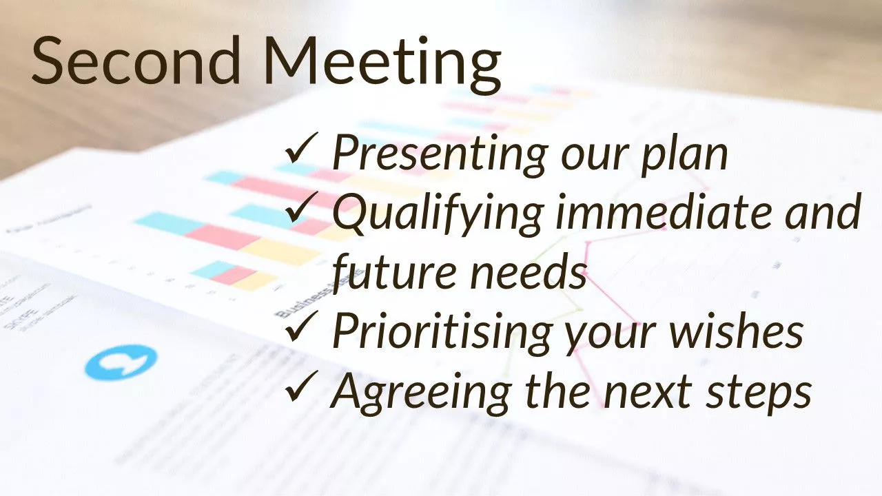 Moor IFA offer free second financial review meeting